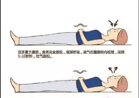 产后修复操