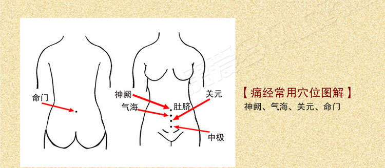 缓解痛经的穴位