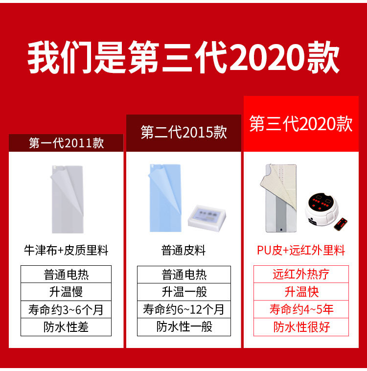 扶元FT102LA-2001远红按摩汗蒸袋
