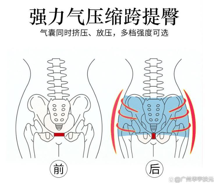 远红外线汗蒸后喝水好吗