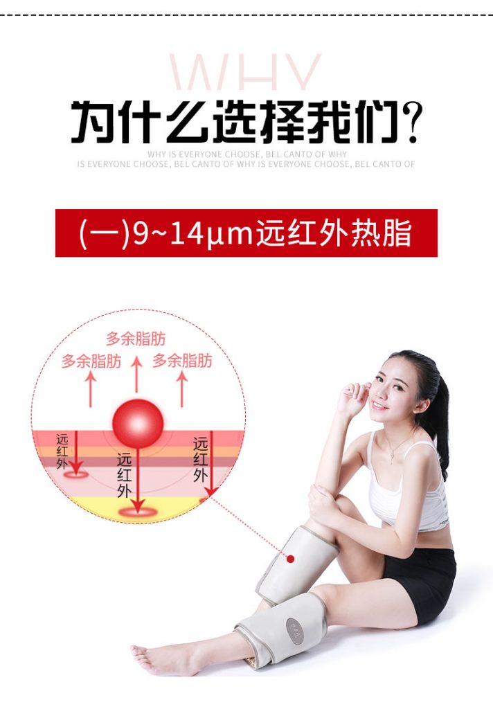 HY-J028扶元美身带